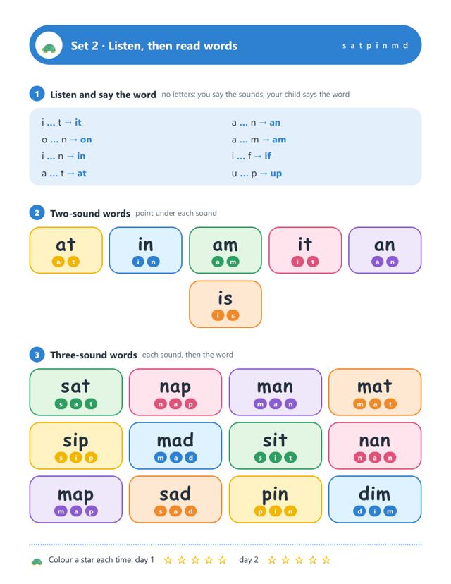 Sample page from Free Decodable Reading Sampler